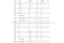 Load image into Gallery viewer, Fiat Ulysse Scudo Lancia Zeta Handbrake Cable Rear LH Disc Cables Fiat