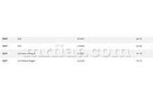 Load image into Gallery viewer, Fiat 124 132 Bonnet Cable Cables Fiat