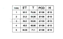 Cargar imagen en el visor de la galería, Cobra FIA 427 Magnesium Front Wheel 6.5x15" Rims Other