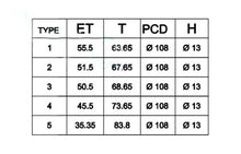 Load image into Gallery viewer, Cobra FIA 427 Magnesium Rear Wheel 8.5x15 Rims Other