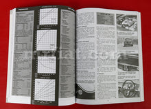Load image into Gallery viewer, Alfa Romeo Giulia Coupes Limited Edition Ultra 1963-1976