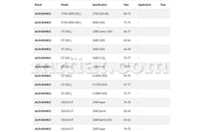 Cargar imagen en el visor de la galería, Alfa Romeo GT Junior GTB Handbrake Cable Cables Alfa Romeo
