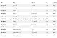 Cargar imagen en el visor de la galería, Alfa Romeo Alfasud Sprint Handbrake Cable 1972-84 Cables Alfa Romeo
