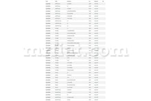 Load image into Gallery viewer, Alfa Romeo Alfetta GT Handbrake Cable 1981-92 Cables Alfa Romeo
