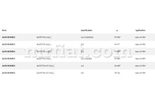 Load image into Gallery viewer, Alfa Romeo Alfetta GT Handbrake Cable 1974-80 Cables Alfa Romeo
