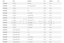 Cargar imagen en el visor de la galería, Alfa Romeo 33 Sportwagon Left Handbrake Cable Cables Alfa Romeo
