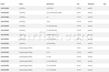 Cargar imagen en el visor de la galería, Alfa Romeo 33 Sportwagon Right Handbrake Cable 1990-91 Cables Alfa Romeo
