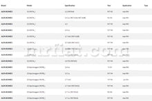 Cargar imagen en el visor de la galería, Alfa Romeo 33 Sportwagon Right Handbrake Cable 1991-94 Cables Alfa Romeo
