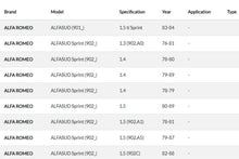 Load image into Gallery viewer, Alfa Romeo Alfasud Sprint Accelerator Cable Alfasud Sprint Alfa Romeo
