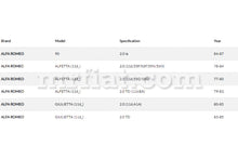 Cargar imagen en el visor de la galería, Alfa Romeo 90 Alfetta Giulietta Accelerator Cable 1977-87 Cables Alfa Romeo
