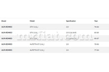 Cargar imagen en el visor de la galería, Alfa Romeo GTV Alfetta GT Accelerator Cable 1977-87 Cables Alfa Romeo
