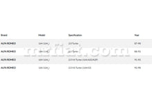 Cargar imagen en el visor de la galería, Alfa Romeo 164 20 V6 Turbo Accelerator Cable Cables Alfa Romeo
