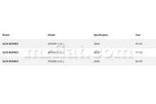 Cargar imagen en el visor de la galería, Alfa Romeo Spider Accelerator Cable 1977-93 Cables Alfa Romeo
