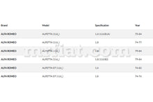 Load image into Gallery viewer, Alfa Romeo Alfetta GT Accelerator Cable 1974-84 Cables Alfa Romeo
