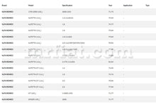 Load image into Gallery viewer, Alfa Romeo 1750 2000 Alfetta Alfetta GT Choke Cable 1971-86 Cables Alfa Romeo
