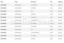 Cargar imagen en el visor de la galería, Alfa Romeo Alfasud Bonnet Cable 1972-84 Cables Alfa Romeo
