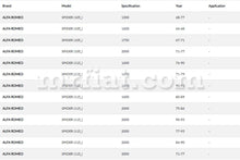 Load image into Gallery viewer, Alfa Romeo Spider Front Bonnet Cable Cables Alfa Romeo
