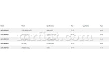 Load image into Gallery viewer, Alfa Romeo Giulia Spider 1970-93 Speedometer Cable Cables Alfa Romeo
