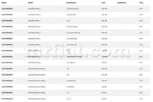 Cargar imagen en el visor de la galería, Alfa Romeo Alfasud Sprint Speedometer Cable 1982-89 Cables Alfa Romeo
