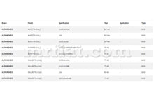Load image into Gallery viewer, Alfa Romeo Alfetta Giulietta Speedometer Cable 1977-85 Cables Alfa Romeo
