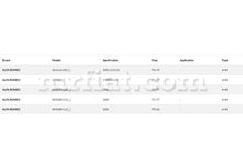 Load image into Gallery viewer, Alfa Romeo Giulia GT Spider Speedometer Cable Cables Alfa Romeo
