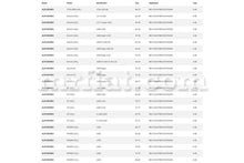 Load image into Gallery viewer, Alfa Romeo Giulia GT Spider Speedometer Cable 1410 mm Rev Counter Cables Alfa Romeo
