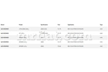 Load image into Gallery viewer, Alfa Romeo Giulia GT Spider Speedometer Rev Counter Cable Cables Alfa Romeo
