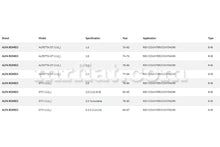 Load image into Gallery viewer, Alfa Romeo Alfetta GT GTV Speedometer Cable Rev Counter Version Cables Alfa Romeo
