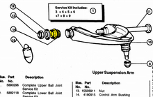Cargar imagen en el visor de la galería, Fiat 124 Spider – Bushing set wishbone polyurethane Front Axle MrFiat
