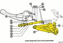Load image into Gallery viewer, Fiat 124 Spider – Control arm set HP version Front Axle MrFiat
