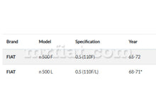 Load image into Gallery viewer, Fiat Cinquecento Seicento 600 Clutch Cable Cables Fiat
