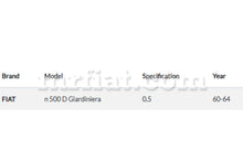 Load image into Gallery viewer, Fiat Fiorino Clutch Cable Cables Fiat
