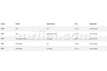 Load image into Gallery viewer, Fiat 850 Clutch Cable 1964-72 Cables Fiat
