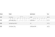 Load image into Gallery viewer, Fiat 124 Coupe Spider Clutch Cable 1966-72 Cables Fiat
