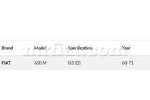 Load image into Gallery viewer, Fiat Ulysse Scudo Lancia Zeta Clutch Cable Cables Fiat
