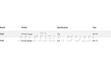 Load image into Gallery viewer, Fiat Dino Coupe Spider Clutch Cable 1969-72 Other MrFiat
