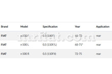 Load image into Gallery viewer, Fiat Grande Punto Handbrake Cable Cables Fiat
