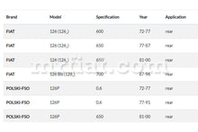 Load image into Gallery viewer, Fiat 126 Handbrake Cable Cables Fiat
