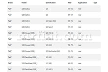 Load image into Gallery viewer, Fiat Scudo Handbrake Cable Cables Fiat
