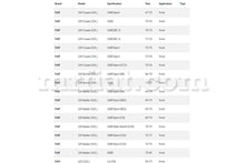 Load image into Gallery viewer, Fiat Ducato Handbrake Cable Cables Fiat
