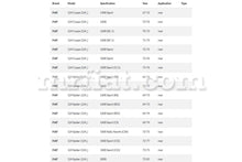 Load image into Gallery viewer, Fiat 124 Coupe/Spider Brake Cable Cables Fiat
