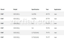 Load image into Gallery viewer, Fiat Fiorino Qubo Handbrake Cable Rear RH Cables Fiat
