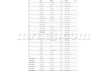 Load image into Gallery viewer, Fiat 500L Handbrake Cable Cables Fiat
