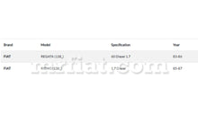 Load image into Gallery viewer, Fiat 124 Spider 2000 Accelerator Cable 1975-81 Cables Fiat
