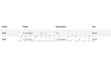 Load image into Gallery viewer, Fiat Uno 70 S Accelerator Cable 1988-06 Cables Fiat
