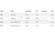 Load image into Gallery viewer, Fiat 124 Familiare Speedometer Cable Cables Fiat
