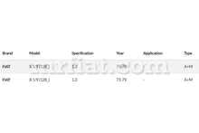 Load image into Gallery viewer, Fiat X1/9 Speedometer Cable 3660 mm Cables Fiat
