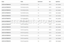 Load image into Gallery viewer, Lancia Fulvia Coupe Berlina Handbrake Cable 1940mm Fulvia Coupe 1 2 3 Series Lancia
