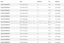 Cargar imagen en el visor de la galería, Lancia Fulvia Coupe Berlina Handbrake Cable 1935mm Cables Lancia
