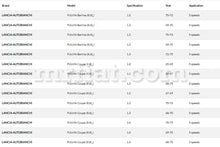 Cargar imagen en el visor de la galería, Lancia Fulvia 1.2 1.3 1.6 Accelerator Cable Cables Lancia
